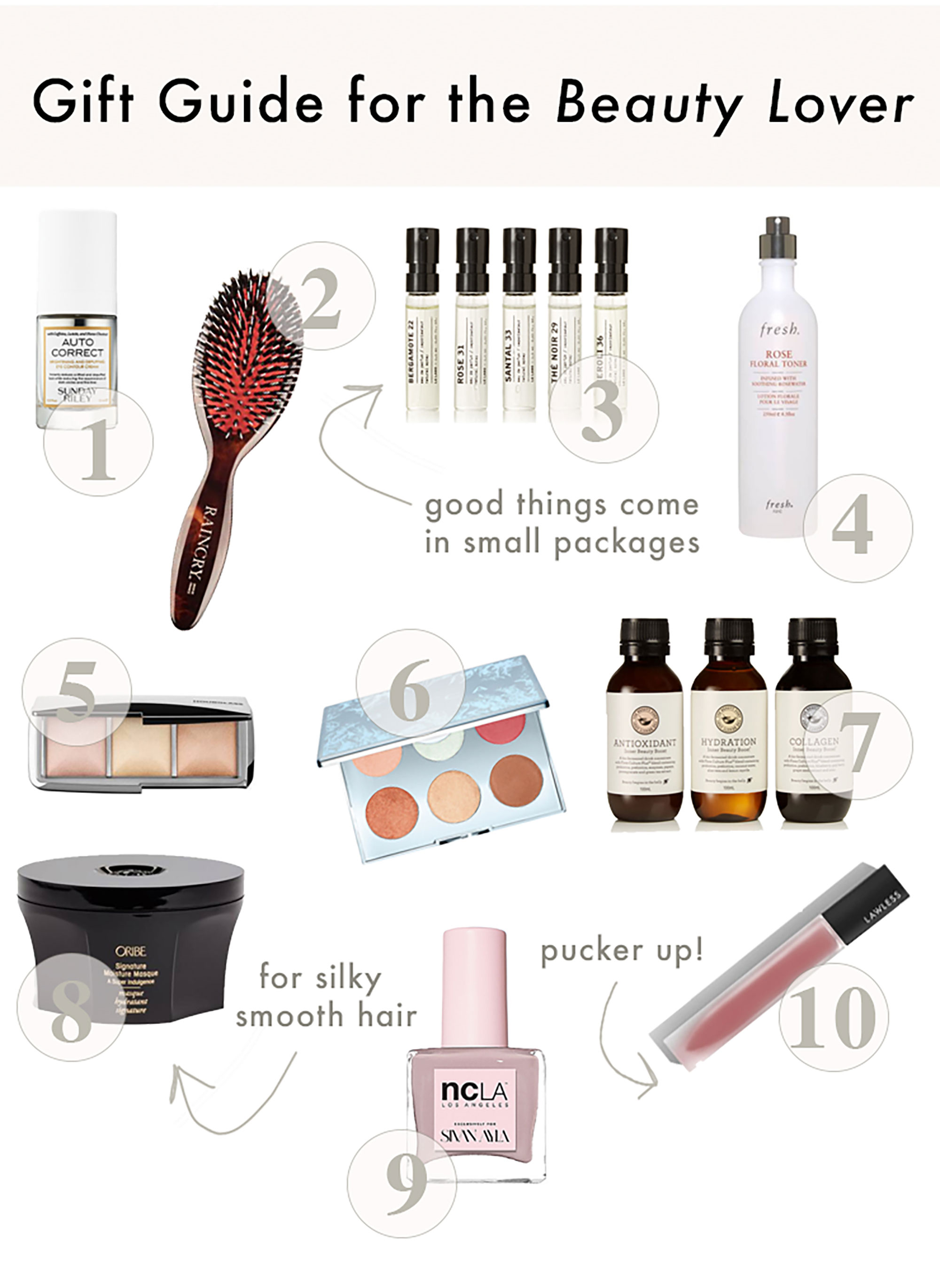 Blogger Sophie Elkus Beauty Gift Guide